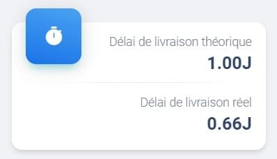 date de livraison prédictive, ETA, date de livraison estimative